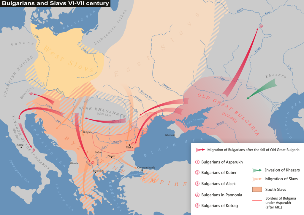 Bulgarians and Slavs VI VII century